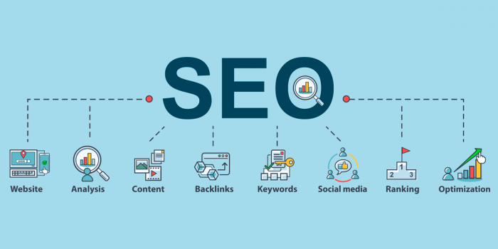 what-is-seo